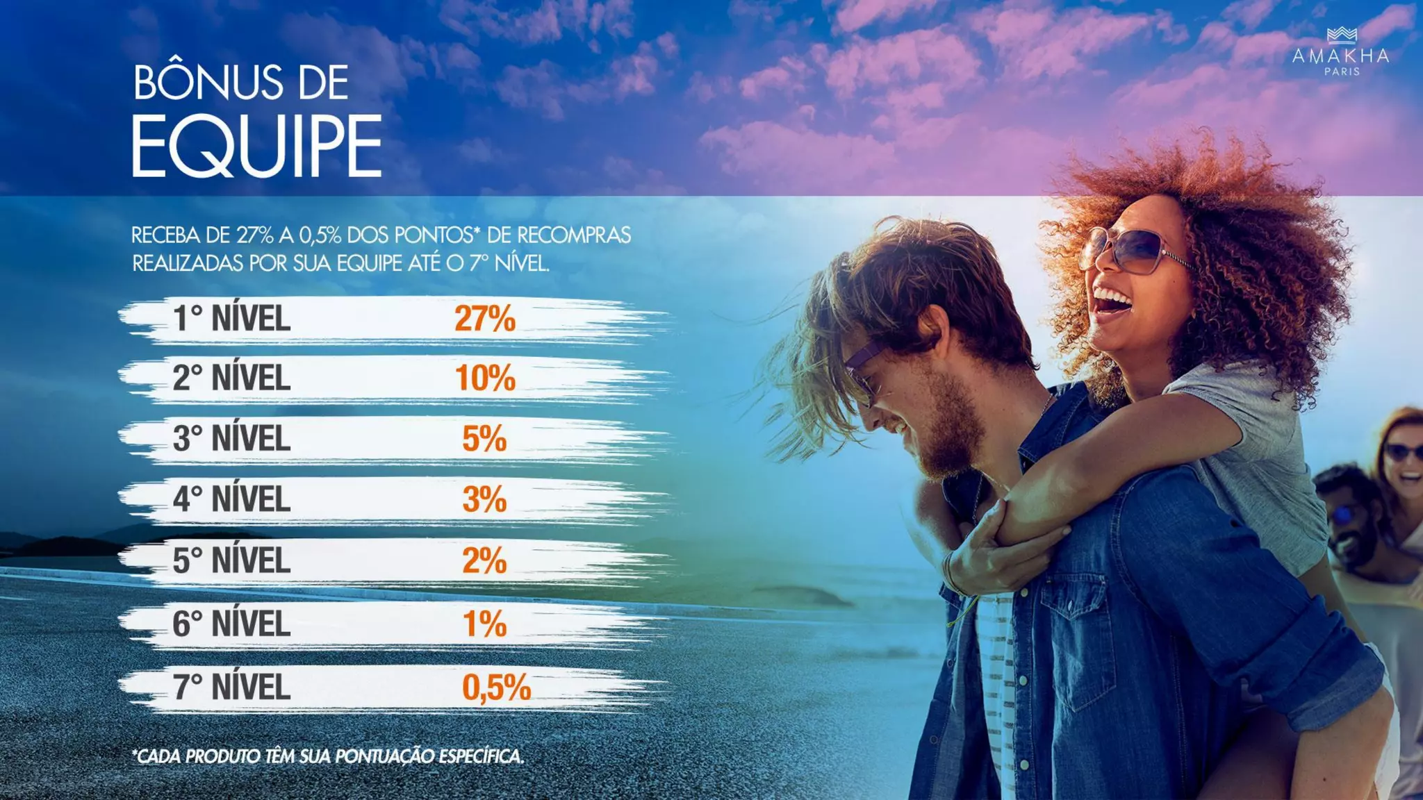 Amakha paris plano de negocios 2018