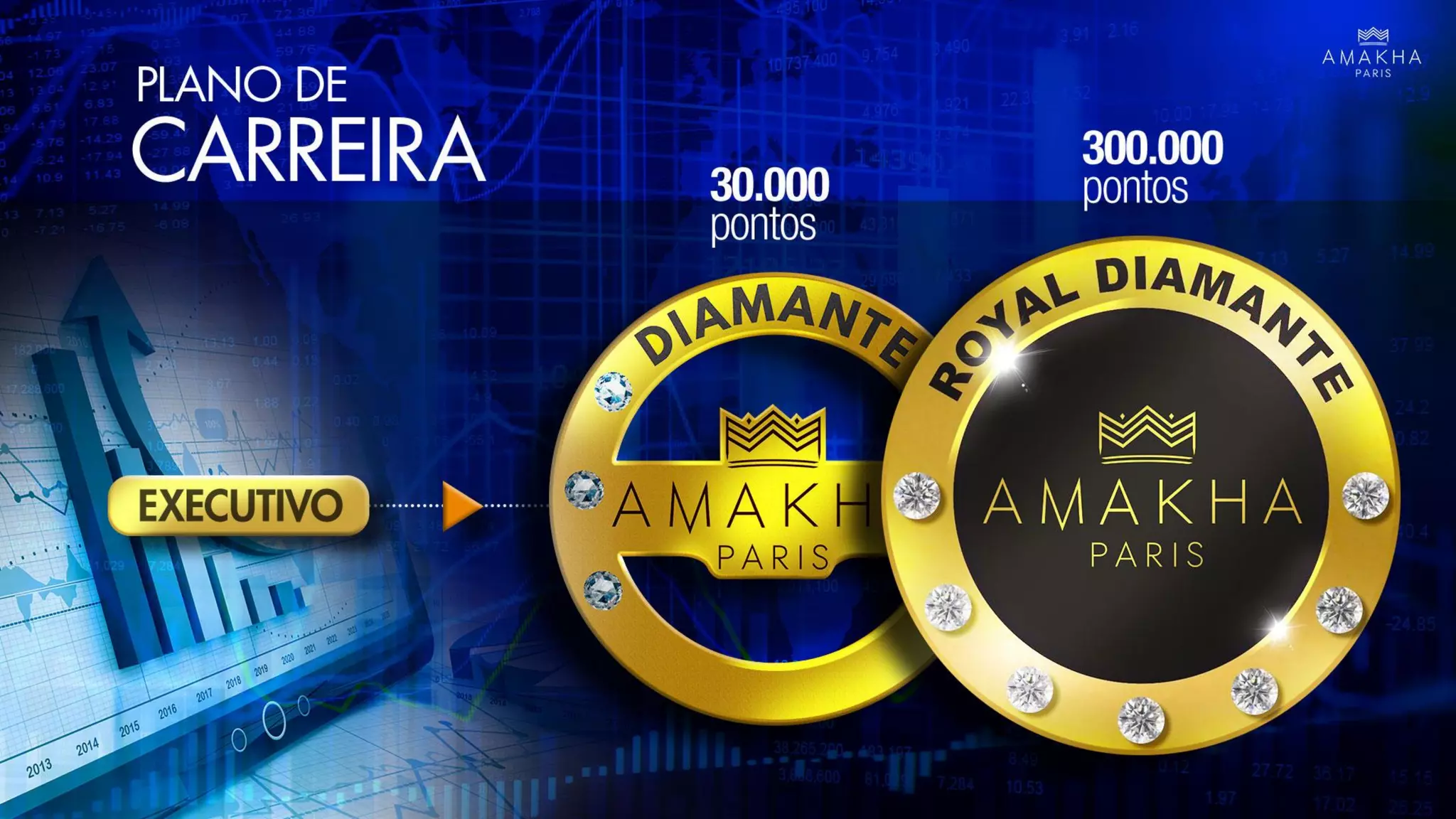 Amakha paris plano de negocios 2018