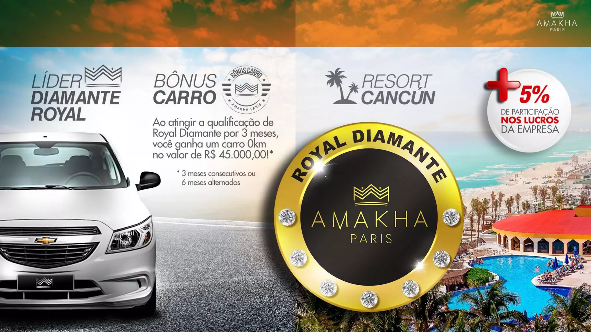 Amakha paris plano de negocios 2018