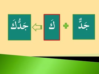 ‫َ ُّ ك‬
‫جد ٌَ‬    ‫ك‬
         ‫ٌَ‬   ‫َد‬
              ‫جٌ‬
 