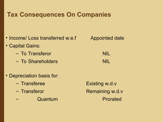 • Income/ Loss transferred w.e.f Appointed date
• Capital Gains:
– To Transferor NIL
– To Shareholders NIL
• Depreciation basis for:
– Transferee Existing w.d.v
– Transferor Remaining w.d.v
– Quantum Prorated
Tax Consequences On Companies
 