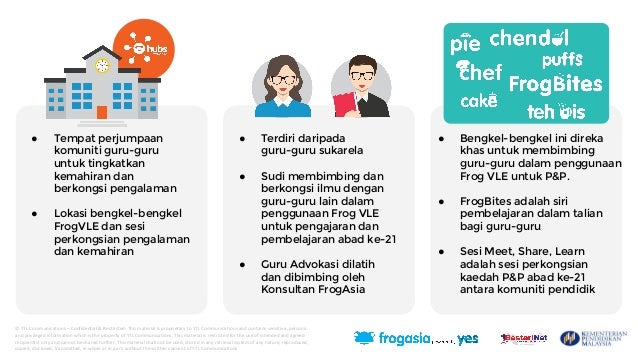 Surat Mengembalikan Telefon Yes