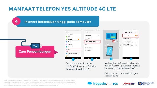 Surat Mengembalikan Telefon Yes