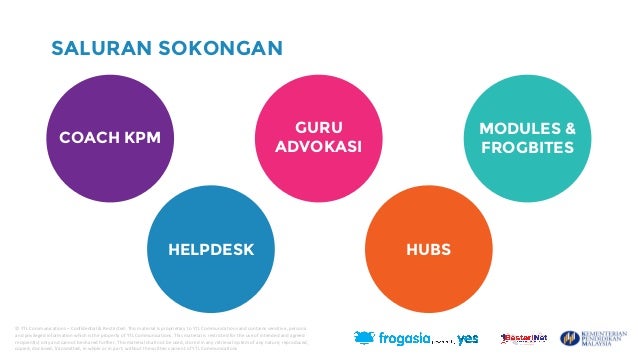 Amalan Pendidikan Alaf Baru dengan Yes Altitude
