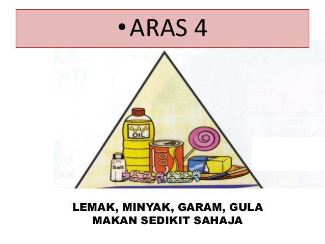 SARAPAN PAGI