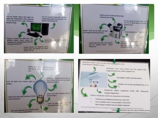 Amalan hijau dalam eksa