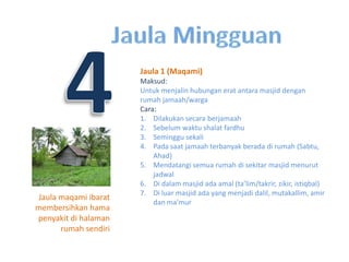 Keperluanjamaah (menikah, aqikah, jenazah, dll)