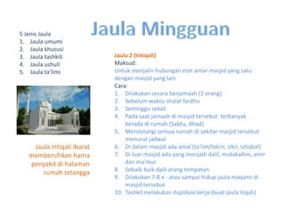 Silaturrahimumumi, menurutjadwalrumah