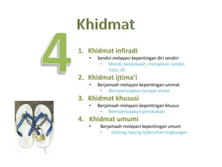 Mandi, berpakaian, merapikan sandal, tidur, dllKhidmatijtima’iBerjamaahmelayanikepentinganummat