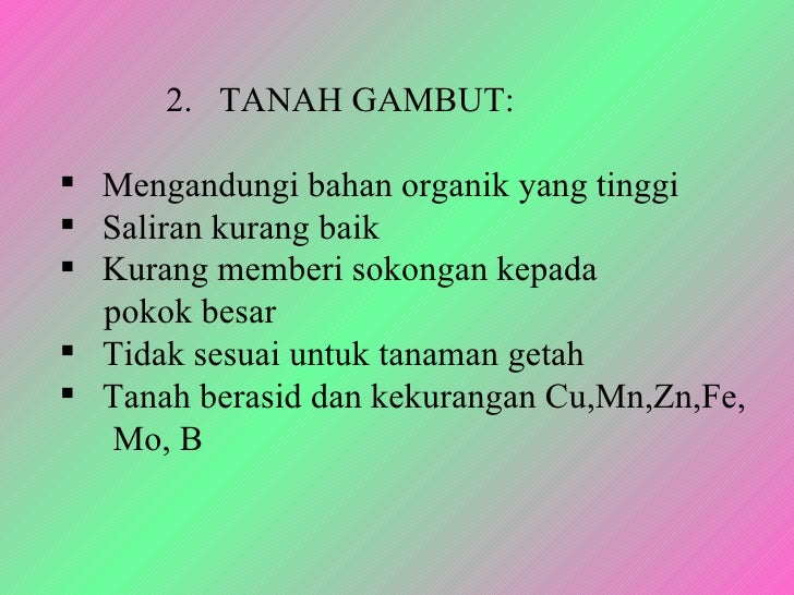 Amalan Membaiki Tanah