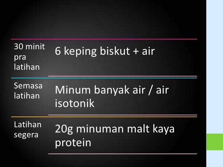 Amalan pemakanan ahli sukan