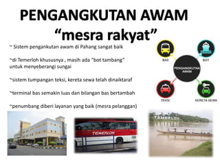 ~ Sistem pengankutan awam di Pahang sangat baik
~di Temerloh khususnya , masih ada “bot tambang”
untuk menyeberangi sungai
~sistem tumpangan teksi, kereta sewa telah dinaiktaraf
~terminal bas semakin luas dan bilangan bas bertambah
~penumbang diberi layanan yang baik (mesra pelanggan)
 