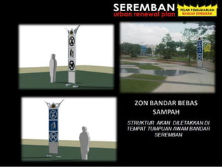 Amalan Terbaik Dalam Pembangunan Bandar Mapan
