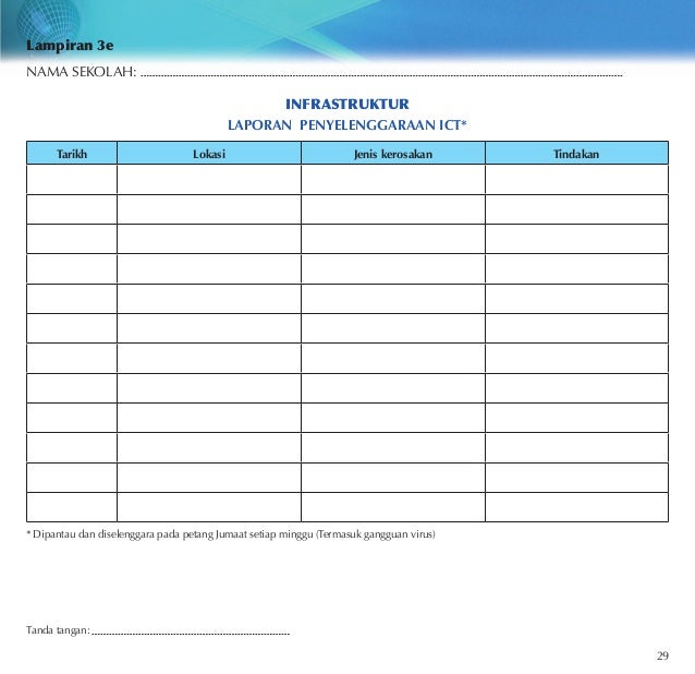 AMALAN TERBAIK PEMBUDAYAAN ICT DI SEKOLAH (SSQS)