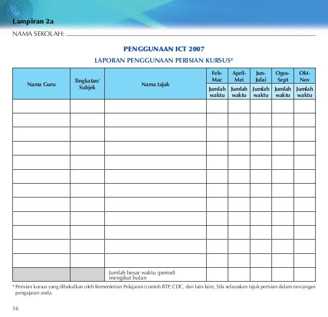 form rancangan contoh ict pembudayaan Amalan terbaik form rancangan contoh ict pembudayaan Amalan terbaik
