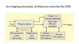 An imaging processing architecture overview for CWD
 