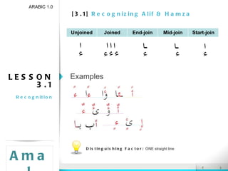 [3.1]  Recognizing Alif & Hamza ARABIC 1.0 Amal LESSON 3.1 Recognition Examples Distinguishing Factor:  ONE straight line Unjoined Joined End-join Mid-join Start-join 