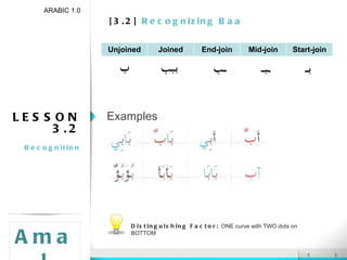 [3.2]  Recognizing Baa ARABIC 1.0 Amal LESSON 3.2 Recognition Examples Distinguishing Factor:  ONE curve with TWO dots on BOTTOM Unjoined Joined End-join Mid-join Start-join 