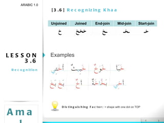 [3.6]  Recognizing Khaa ARABIC 1.0 Amal LESSON 3.6 Recognition Examples Distinguishing Factor:  > shape with one dot on TOP Unjoined Joined End-join Mid-join Start-join 