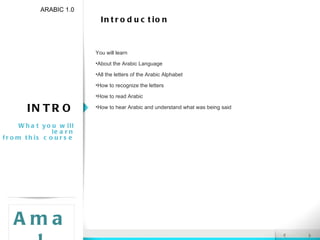 Introduction ARABIC 1.0 You will learn About the Arabic Language All the letters of the Arabic Alphabet How to recognize the letters How to read Arabic How to hear Arabic and understand what was being said Amal INTRO What you will learn from this course 