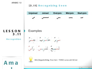 [3.11]  Recognizing Seen ARABIC 1.0 Amal LESSON 3.11 Recognition Examples Distinguishing Factor:  THREE curves with NO dot Unjoined Joined End-join Mid-join Start-join 
