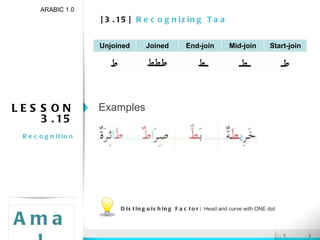 [3.15]  Recognizing Taa ARABIC 1.0 Amal LESSON 3.15 Recognition Examples Distinguishing Factor:  Head and curve with ONE dot Unjoined Joined End-join Mid-join Start-join 
