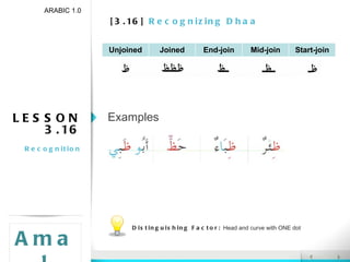 [3.16]  Recognizing Dhaa ARABIC 1.0 Amal LESSON 3.16 Recognition Examples Distinguishing Factor:  Head and curve with ONE dot Unjoined Joined End-join Mid-join Start-join 