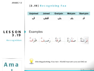[3.19]  Recognizing Faa ARABIC 1.0 Amal LESSON 3.19 Recognition Examples Distinguishing Factor:  ROUND head with curve and ONE dot Unjoined Joined End-join Mid-join Start-join 
