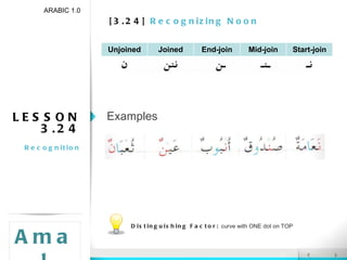[3.24]  Recognizing Noon ARABIC 1.0 Amal LESSON 3.24 Recognition Examples Distinguishing Factor:  curve with ONE dot on TOP Unjoined Joined End-join Mid-join Start-join 