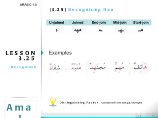 [3.25]  Recognizing Haa ARABIC 1.0 Amal LESSON 3.25 Recognition Examples Distinguishing Factor:  rounded with one eye  or  two eyes Unjoined Joined End-join Mid-join Start-join 
