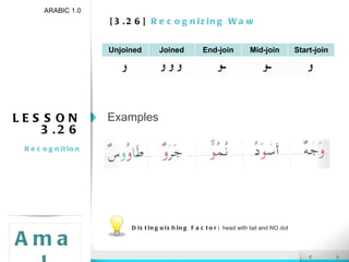 [3.26]  Recognizing Waw ARABIC 1.0 Amal LESSON 3.26 Recognition Examples Distinguishing Factor:  head with tail and NO dot Unjoined Joined End-join Mid-join Start-join 