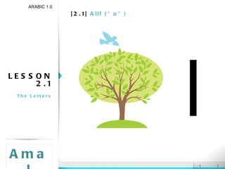 [2.1]  Alif (“a”) LESSON 2.1 The Letters ARABIC 1.0 Amal ا 