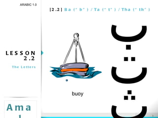 [2.2]  Ba (“b”) / Ta (“t”) / Tha (“th”) LESSON 2.2 The Letters ARABIC 1.0 Amal ب ت ث buoy 