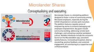 Microlander Shares
Conceptualising and executing
Microlander Shares is a storytelling platform
designed to foster a sense of community among
Microland employees, especially during the
COVID-19 pandemic's remote work transition.
The platform features a weekly series of
empowering stories to enhance belonging and
employee empowerment. Key goals include
community building, addressing remote work
challenges, and cultivating a positive workplace
culture. Notable milestones include the successful
launch on the MicrolandOne app, consistent
weekly features, increased participation, diverse
storytelling, positive feedback, and sustained
engagement, all contributing to a supportive and
unified workplace.
 