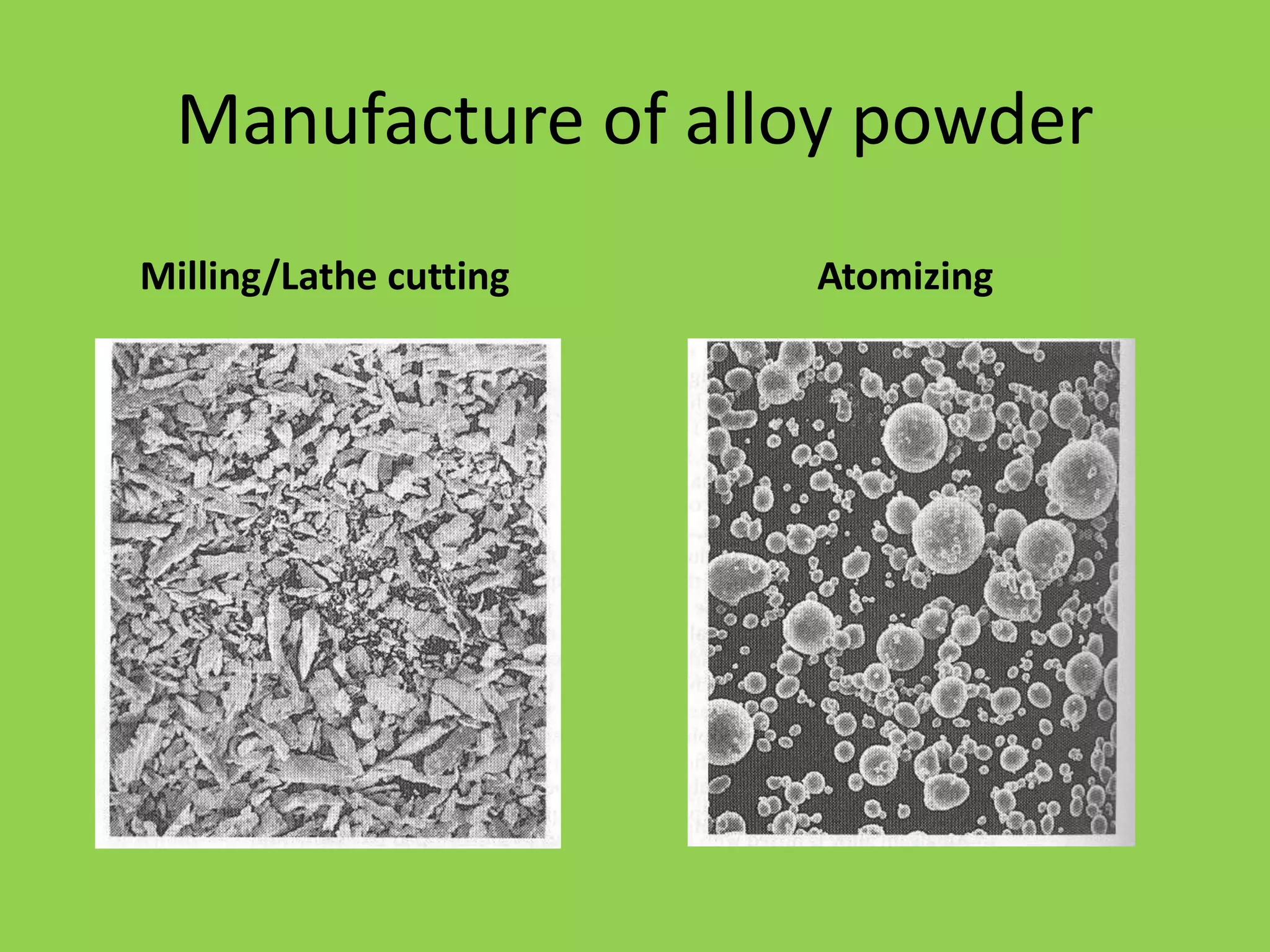 Manufacture of alloy powder
Milling/Lathe cutting Atomizing
 