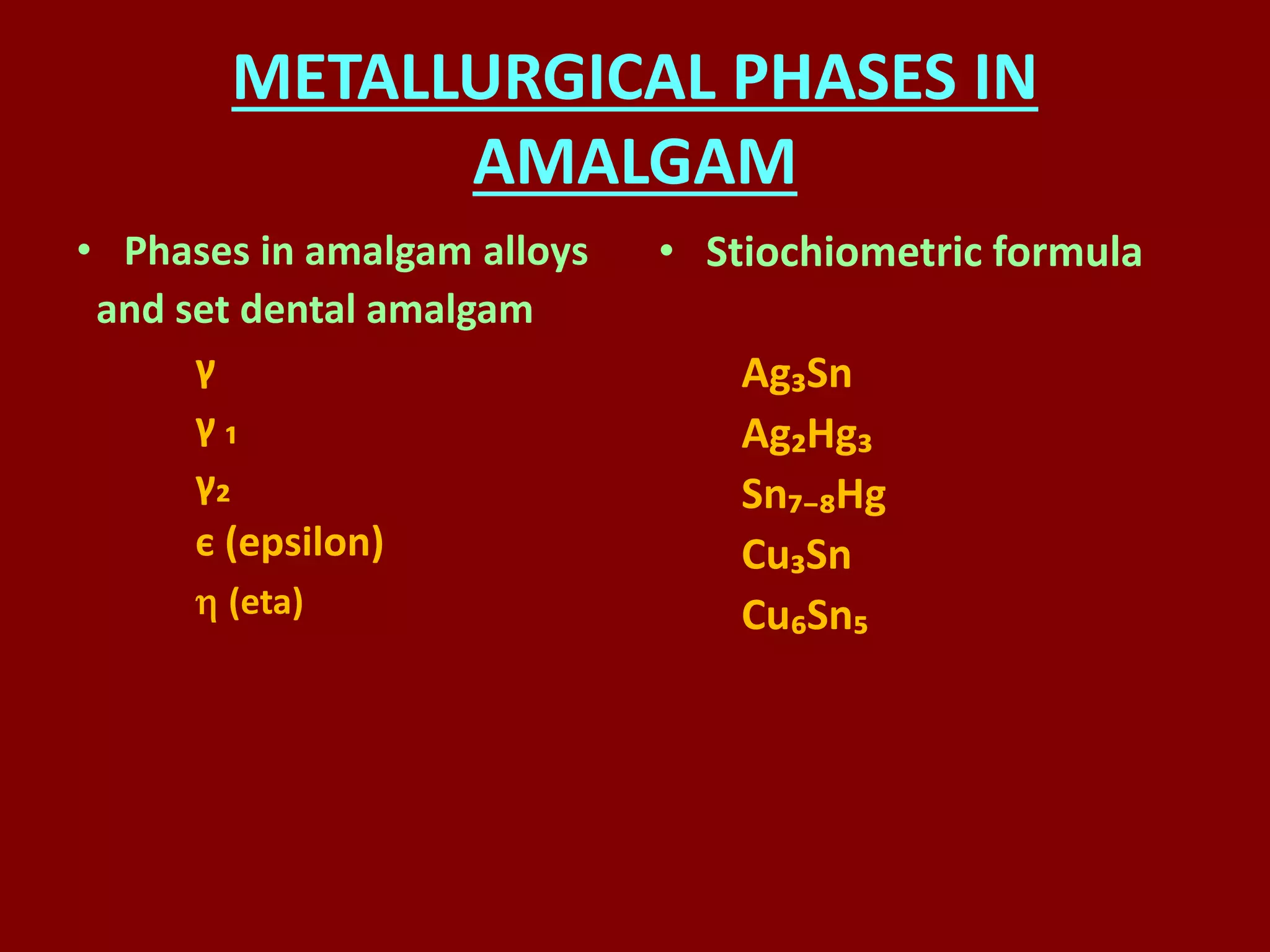 METALLURGICAL PHASES IN
AMALGAM
• Phases in amalgam alloys
and set dental amalgam
γ
γ ₁
γ₂
є (epsilon)
h (eta)
• Stiochiometric formula
Ag₃Sn
Ag₂Hg₃
Sn₇₋₈Hg
Cu₃Sn
Cu₆Sn₅
 