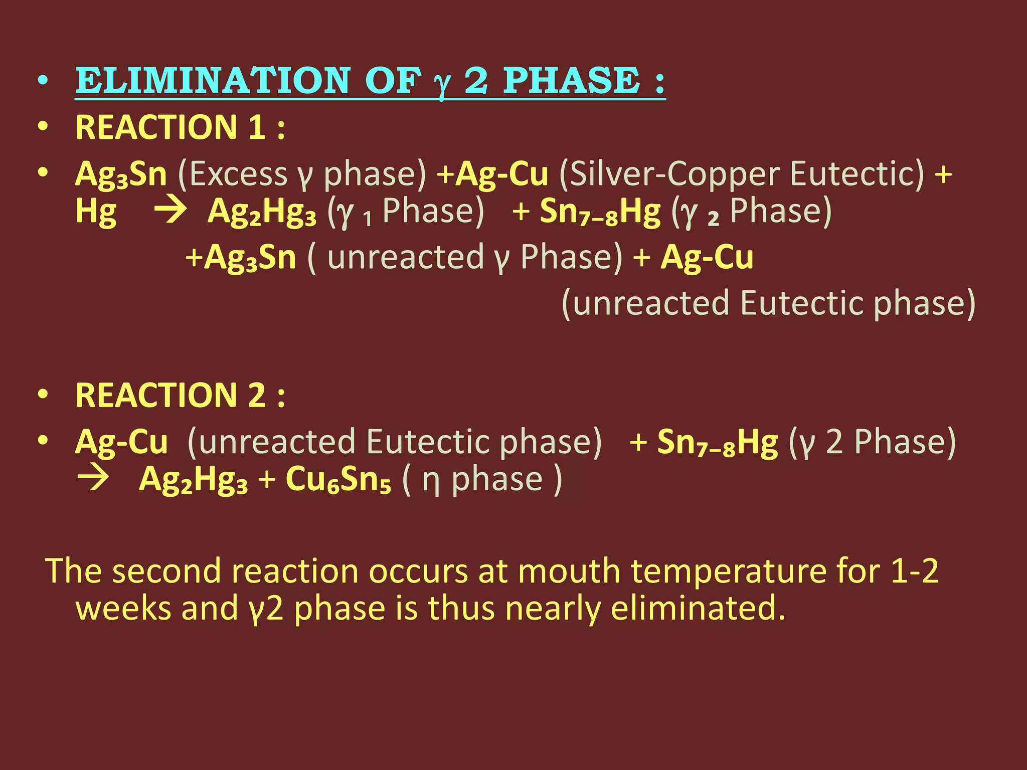• ELIMINATION OF g 2 PHASE :
• REACTION 1 :
• Ag₃Sn (Excess γ phase) +Ag-Cu (Silver-Copper Eutectic) +
Hg  Ag₂Hg₃ (g ₁ Phase) + Sn₇₋₈Hg (g ₂ Phase)
+Ag₃Sn ( unreacted γ Phase) + Ag-Cu
(unreacted Eutectic phase)
• REACTION 2 :
• Ag-Cu (unreacted Eutectic phase) + Sn₇₋₈Hg (γ 2 Phase)
 Ag₂Hg₃ + Cu₆Sn₅ ( η phase )
The second reaction occurs at mouth temperature for 1-2
weeks and γ2 phase is thus nearly eliminated.
 
