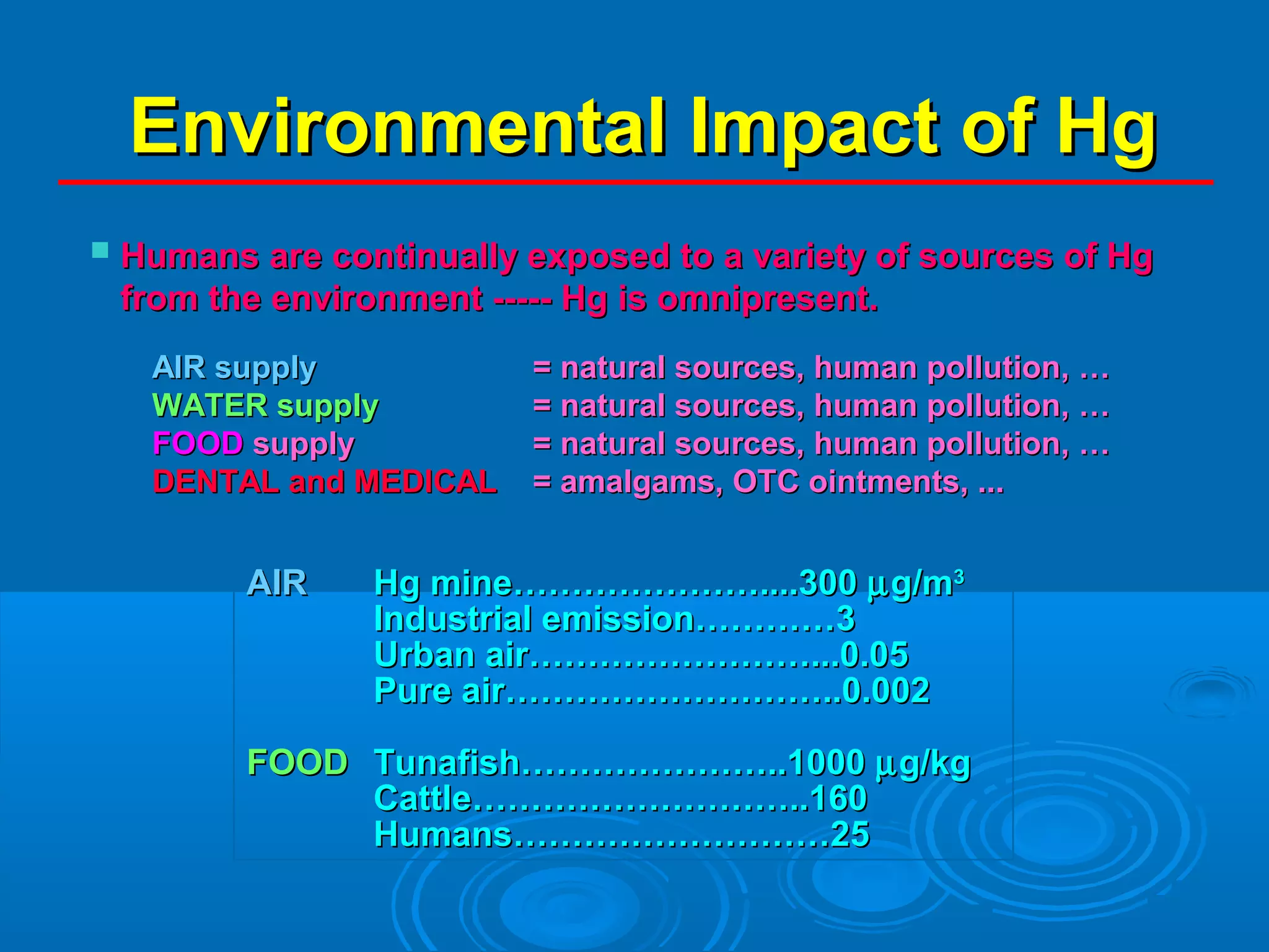 EEnnvviirroonnmmeennttaall IImmppaacctt ooff HHgg 
 HHuummaannss aarree ccoonnttiinnuuaallllyy eexxppoosseedd ttoo aa vvaarriieettyy ooff ssoouurrcceess ooff HHgg 
ffrroomm tthhee eennvviirroonnmmeenntt ---------- HHgg iiss oommnniipprreesseenntt.. 
AAIIRR ssuuppppllyy == nnaattuurraall ssoouurrcceess,, hhuummaann ppoolllluuttiioonn,, …… 
WWAATTEERR ssuuppppllyy == nnaattuurraall ssoouurrcceess,, hhuummaann ppoolllluuttiioonn,, …… 
FFOOOODD ssuuppppllyy == nnaattuurraall ssoouurrcceess,, hhuummaann ppoolllluuttiioonn,, …… 
DDEENNTTAALL aanndd MMEEDDIICCAALL == aammaallggaammss,, OOTTCC ooiinnttmmeennttss,, ...... 
AAIIRR HHgg mmiinnee……………………………………........330000 mgg//mm33 
IInndduussttrriiaall eemmiissssiioonn……………………33 
UUrrbbaann aaiirr…………………………………………......00..005 
PPuurree aaiirr………………………………………………....00..000022 
FFOOOODD TTuunnaaffiisshh……………………………………....11000000 mgg//kkgg 
CCaattttllee………………………………………………....116600 
HHuummaannss………………………………………………225 
 