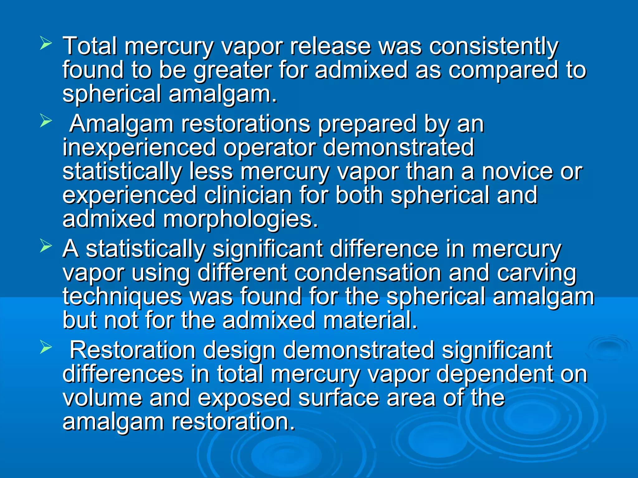  Total mercury vvaappoorr rreelleeaassee wwaass ccoonnssiisstteennttllyy 
ffoouunndd ttoo bbee ggrreeaatteerr ffoorr aaddmmiixxeedd aass ccoommppaarreedd ttoo 
sspphheerriiccaall aammaallggaamm.. 
 AAmmaallggaamm rreessttoorraattiioonnss pprreeppaarreedd bbyy aann 
iinneexxppeerriieenncceedd ooppeerraattoorr ddeemmoonnssttrraatteedd 
ssttaattiissttiiccaallllyy lleessss mmeerrccuurryy vvaappoorr tthhaann aa nnoovviiccee oorr 
eexxppeerriieenncceedd cclliinniicciiaann ffoorr bbootthh sspphheerriiccaall aanndd 
aaddmmiixxeedd mmoorrpphhoollooggiieess.. 
 AA ssttaattiissttiiccaallllyy ssiiggnniiffiiccaanntt ddiiffffeerreennccee iinn mmeerrccuurryy 
vvaappoorr uussiinngg ddiiffffeerreenntt ccoonnddeennssaattiioonn aanndd ccaarrvviinngg 
tteecchhnniiqquueess wwaass ffoouunndd ffoorr tthhee sspphheerriiccaall aammaallggaamm 
bbuutt nnoott ffoorr tthhee aaddmmiixxeedd mmaatteerriiaall.. 
 RReessttoorraattiioonn ddeessiiggnn ddeemmoonnssttrraatteedd ssiiggnniiffiiccaanntt 
ddiiffffeerreenncceess iinn ttoottaall mmeerrccuurryy vvaappoorr ddeeppeennddeenntt oonn 
vvoolluummee aanndd eexxppoosseedd ssuurrffaaccee aarreeaa ooff tthhee 
aammaallggaamm rreessttoorraattiioonn.. 
 