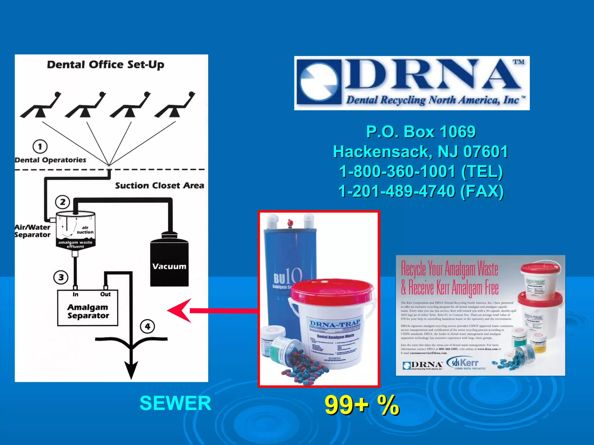 PP..OO.. BBooxx 1106699 
HHaacckkeennssaacckk,, NNJJ 07766011 
11--8800--3660--110011 ((TTEELL)) 
11--22011--448899--4477440 ((FFAAXX)) 
SEWER 9999++ %% 
 