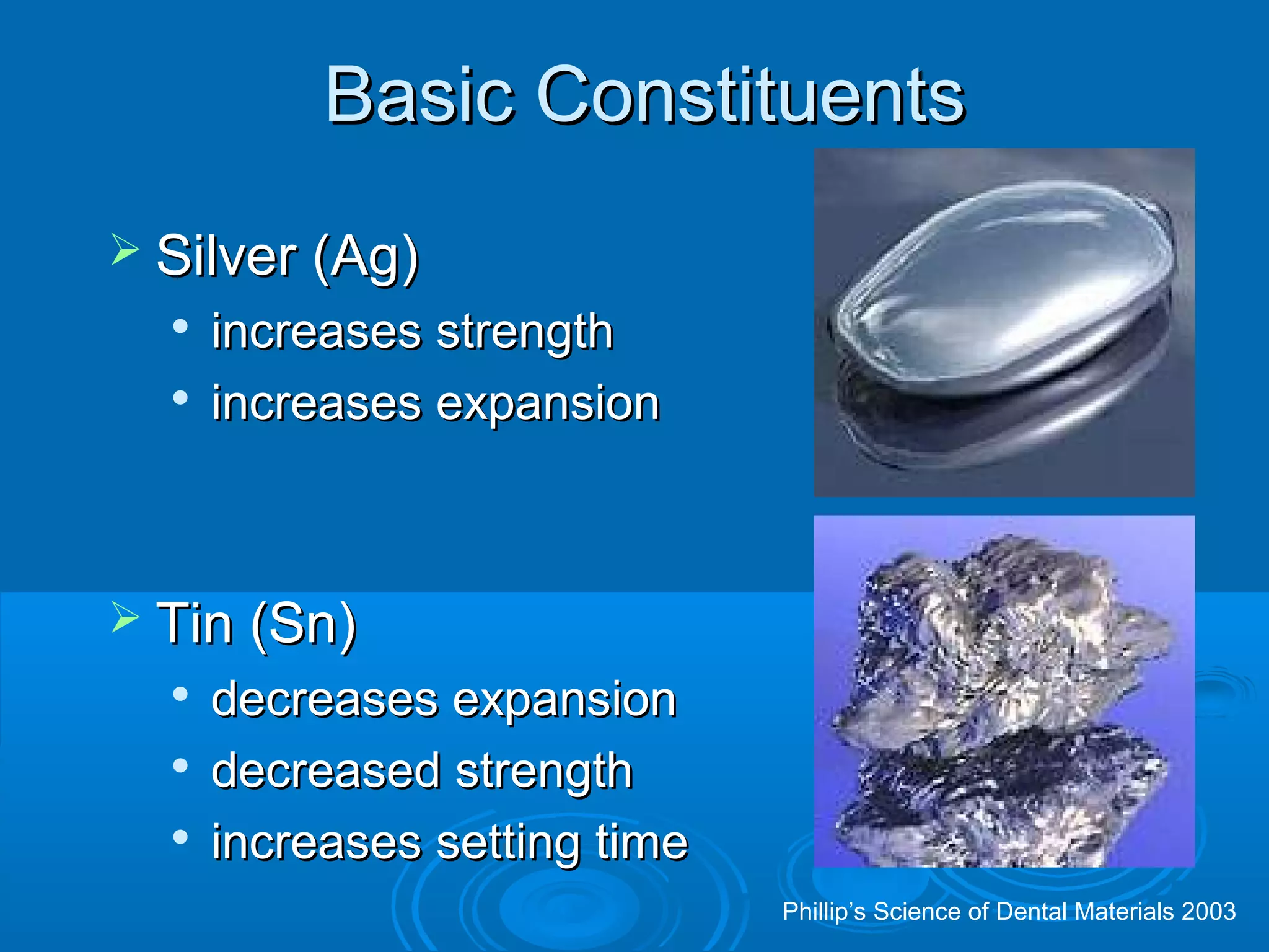 BBaassiicc CCoonnssttiittuueennttss 
 SSiillvveerr ((AAgg)) 
 iinnccrreeaasseess ssttrreennggtthh 
 iinnccrreeaasseess eexxppaannssiioonn 
 TTiinn ((SSnn)) 
 ddeeccrreeaasseess eexxppaannssiioonn 
 ddeeccrreeaasseedd ssttrreennggtthh 
 iinnccrreeaasseess sseettttiinngg ttiimmee 
Phillip’s Science of Dental Materials 2003 
 