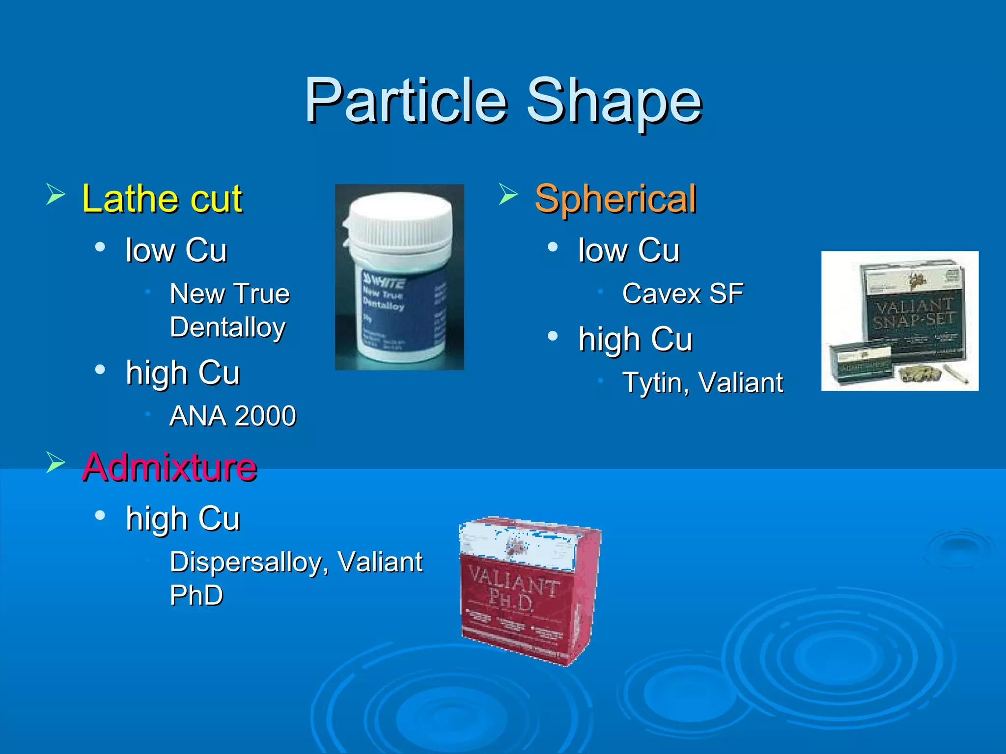 PPaarrttiiccllee SShhaappee 
 LLaatthhee ccuutt 
 llooww CCuu 
• NNeeww TTrruuee 
DDeennttaallllooyy 
 hhiigghh CCuu 
• AANNAA 22000000 
 AAddmmiixxttuurree 
 hhiigghh CCuu 
• DDiissppeerrssaallllooyy,, VVaalliiaanntt 
PPhhDD 
 SSpphheerriiccaall 
 llooww CCuu 
• CCaavveexx SSFF 
 hhiigghh CCuu 
• TTyyttiinn,, VVaalliiaanntt 
 