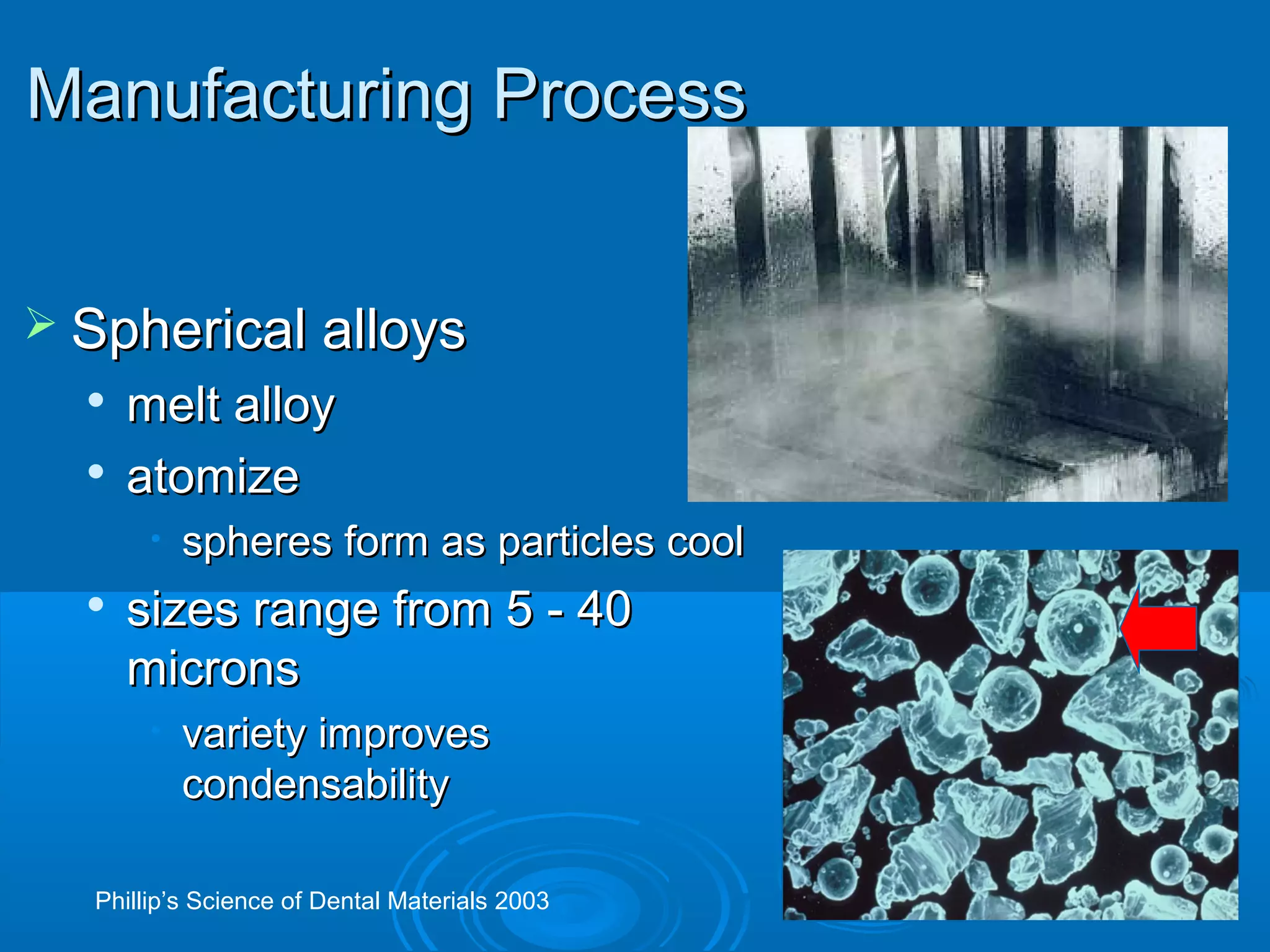 MMaannuuffaaccttuurriinngg PPrroocceessss 
 SSpphheerriiccaall aallllooyyss 
 mmeelltt aallllooyy 
 aattoommiizzee 
• sspphheerreess ffoorrmm aass ppaarrttiicclleess ccooooll 
 ssiizzeess rraannggee ffrroomm 55 -- 4400 
mmiiccrroonnss 
• vvaarriieettyy iimmpprroovveess 
ccoonnddeennssaabbiilliittyy 
Phillip’s Science of Dental Materials 2003 
 