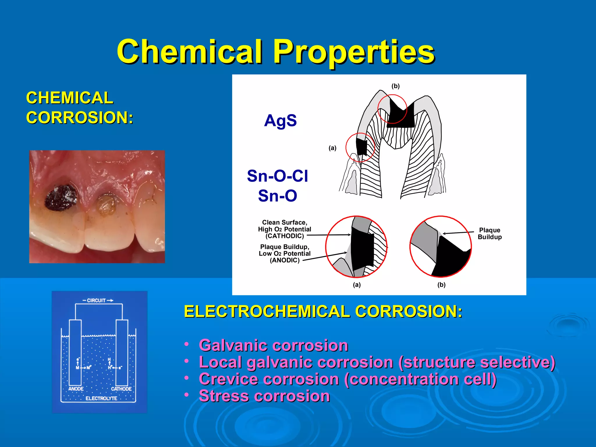 CChheemmiiccaall PPrrooppeerrttiieess 
CCHHEEMMIICCAALL 
CCOORRRROOSSIIOONN:: AgS 
Sn-O-Cl 
Sn-O 
Clean Surface, 
High O2 Potential 
(CATHODIC) 
Plaque Buildup, 
Low O2 Potential 
(ANODIC) 
(a) 
(b) 
(a) (b) 
Plaque 
Buildup 
Clean Surface, 
High O2 Potential 
(CATHODIC) 
Plaque Buildup, 
Low O2 Potential 
(ANODIC) 
(a) 
(b) 
(a) (b) 
Plaque 
Buildup 
EELLEECCTTRROOCCHHEEMMIICCAALL CCOORRRROOSSIIOONN:: 
• GGaallvvaanniicc ccoorrrroossiioonn 
• LLooccaall ggaallvvaanniicc ccoorrrroossiioonn ((ssttrruuccttuurree sseelleeccttiivvee)) 
• CCrreevviiccee ccoorrrroossiioonn ((ccoonncceennttrraattiioonn cceellll)) 
• SSttrreessss ccoorrrroossiioonn 
 