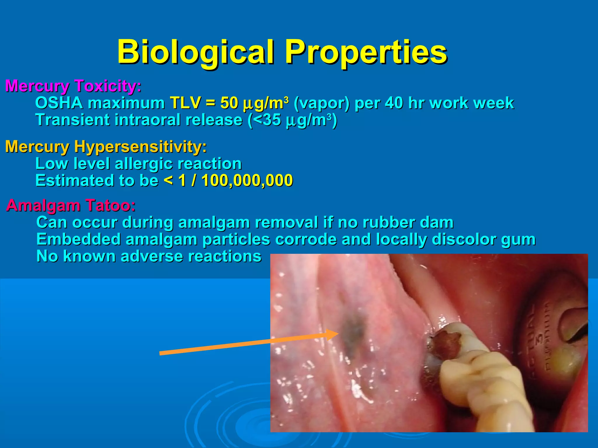 BBiioollooggiiccaall PPrrooppeerrttiieess 
MMeerrccuurryy TTooxxiicciittyy:: 
OOSSHHAA mmaaxxiimmuumm TTLLVV == 5500 mgg//mm33 ((vvaappoorr)) ppeerr 4400 hhrr wwoorrkk wweeeekk 
TTrraannssiieenntt iinnttrraaoorraall rreelleeaassee ((<<3355 mgg//mm33)) 
MMeerrccuurryy HHyyppeerrsseennssiittiivviittyy:: 
LLooww lleevveell aalllleerrggiicc rreeaaccttiioonn 
EEssttiimmaatteedd ttoo bbee << 11 // 110000,,000000,,000000 
AAmmaallggaamm TTaattoooo:: 
CCaann ooccccuurr dduurriinngg aammaallggaamm rreemmoovvaall iiff nnoo rruubbbbeerr ddaamm 
EEmmbbeeddddeedd aammaallggaamm ppaarrttiicclleess ccoorrrrooddee aanndd llooccaallllyy ddiissccoolloorr gguumm 
NNoo kknnoowwnn aaddvveerrssee rreeaaccttiioonnss 
 