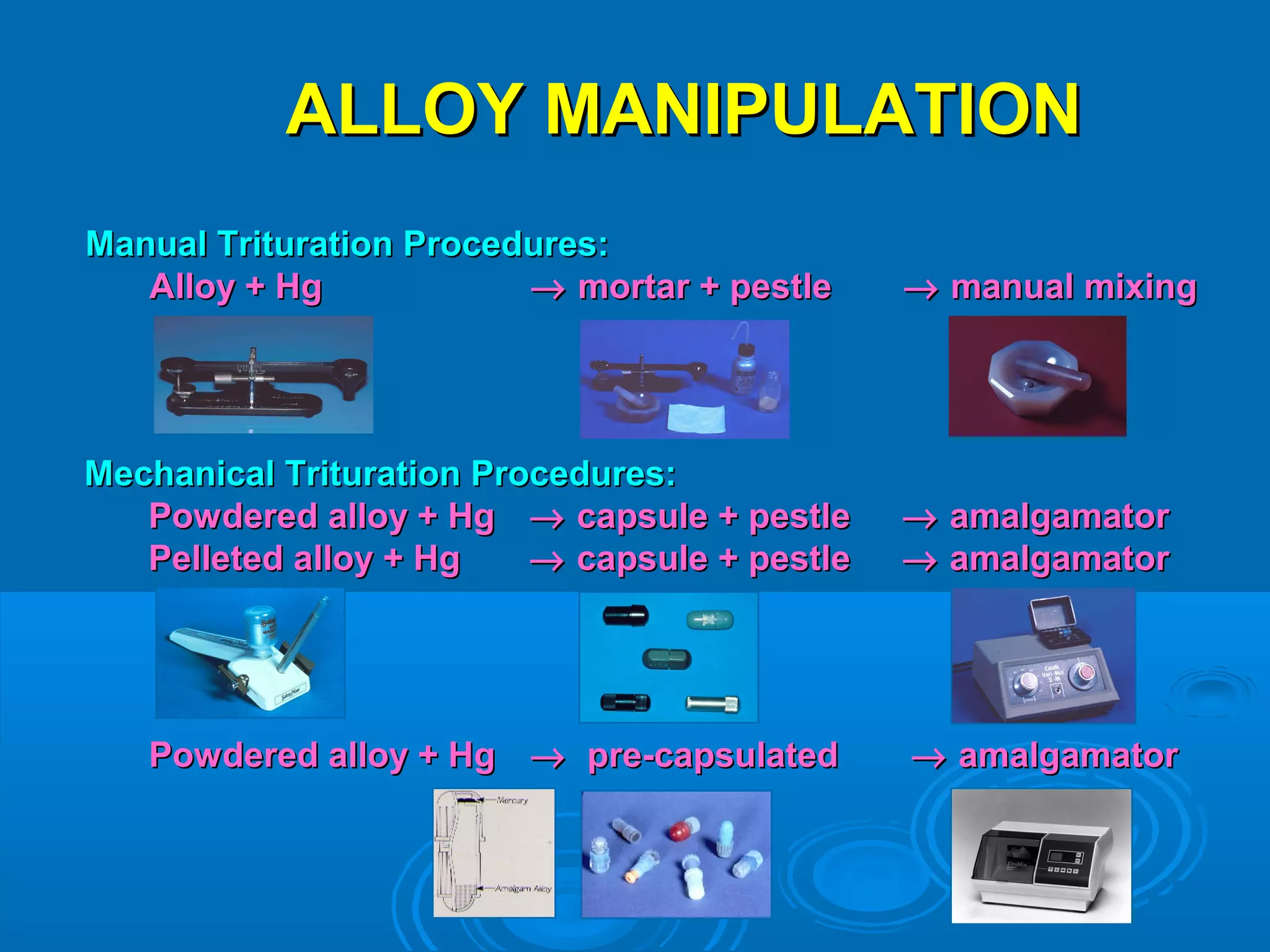 AALLLLOOYY MMAANNIIPPUULLAATTIIOONN 
MMaannuuaall TTrriittuurraattiioonn PPrroocceedduurreess:: 
AAllllooyy ++ HHgg ® mmoorrttaarr ++ ppeessttllee ® mmaannuuaall mmiixxiinngg 
MMeecchhaanniiccaall TTrriittuurraattiioonn PPrroocceedduurreess:: 
PPoowwddeerreedd aallllooyy ++ HHgg ® ccaappssuullee ++ ppeessttllee ® aammaallggaammaattoorr 
PPeelllleetteedd aallllooyy ++ HHgg ® ccaappssuullee ++ ppeessttllee ® aammaallggaammaattoorr 
PPoowwddeerreedd aallllooyy ++ HHgg ® pprree--ccaappssuullaatteedd ® aammaallggaammaattoorr 
 