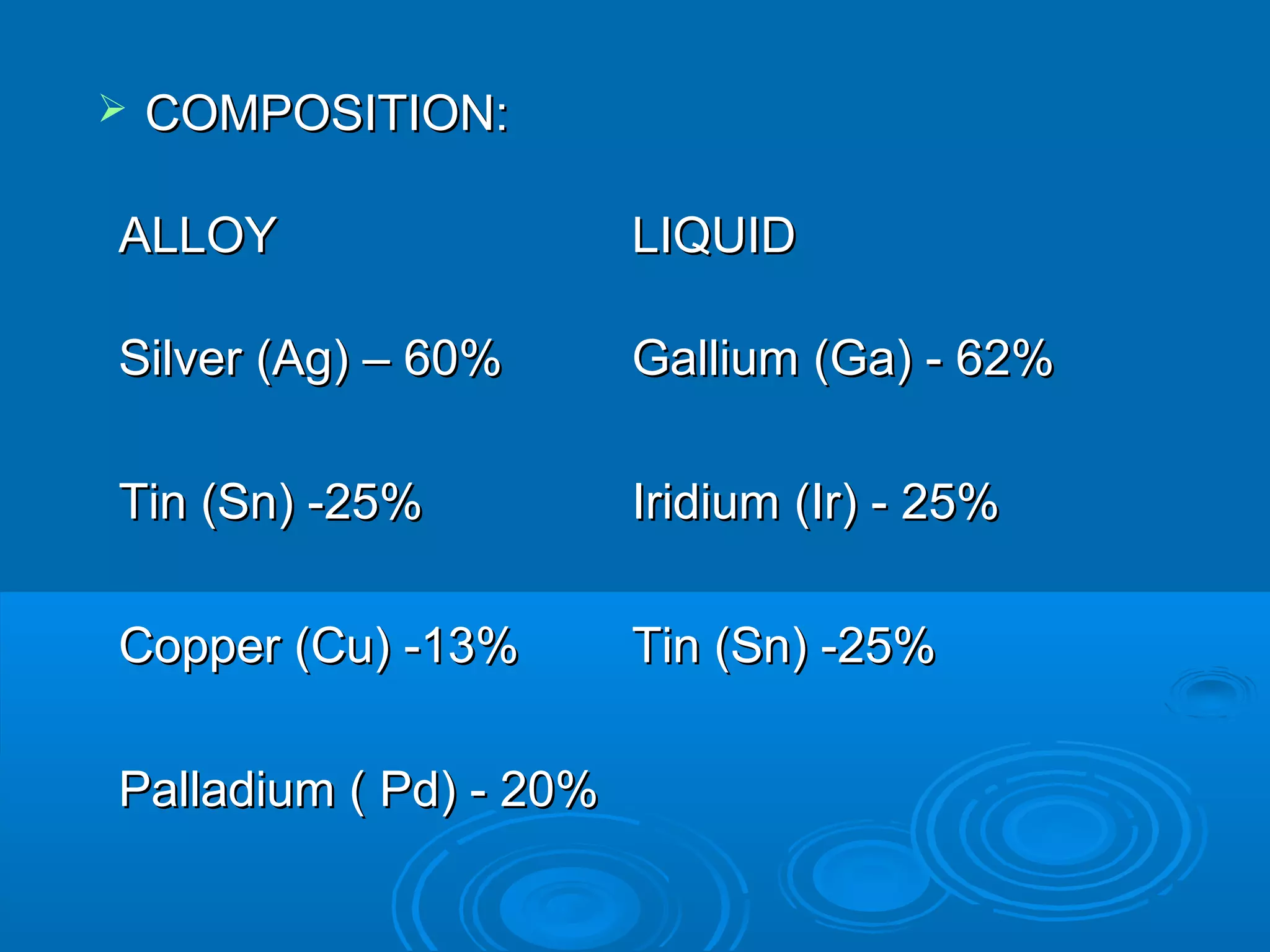  CCOOMMPPOOSSIITTIIOONN:: 
AALLLLOOYY LLIIQQUUIIDD 
SSiillvveerr ((AAgg)) –– 6600%% GGaalllliiuumm ((GGaa)) -- 6622%% 
TTiinn ((SSnn)) --2255%% IIrriiddiiuumm ((IIrr)) -- 2255%% 
CCooppppeerr ((CCuu)) --1133%% TTiinn ((SSnn)) --2255%% 
PPaallllaaddiiuumm (( PPdd)) -- 2200%% 
 
