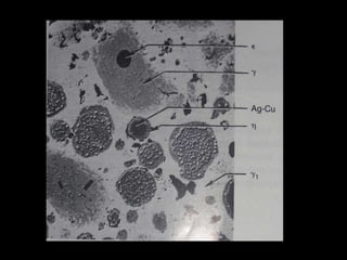 Amalgam | PPTX