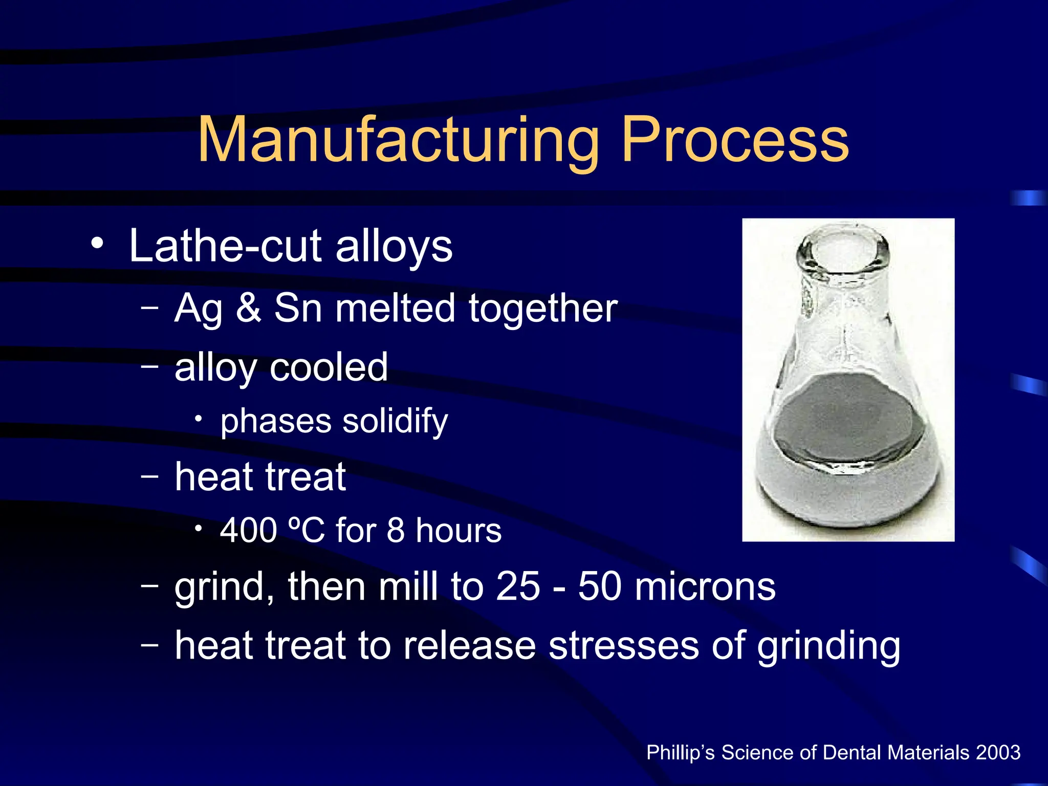 Manufacturing Process
• Lathe-cut alloys
– Ag & Sn melted together
– alloy cooled
• phases solidify
– heat treat
• 400 ºC for 8 hours
– grind, then mill to 25 - 50 microns
– heat treat to release stresses of grinding
Phillip’s Science of Dental Materials 2003
 