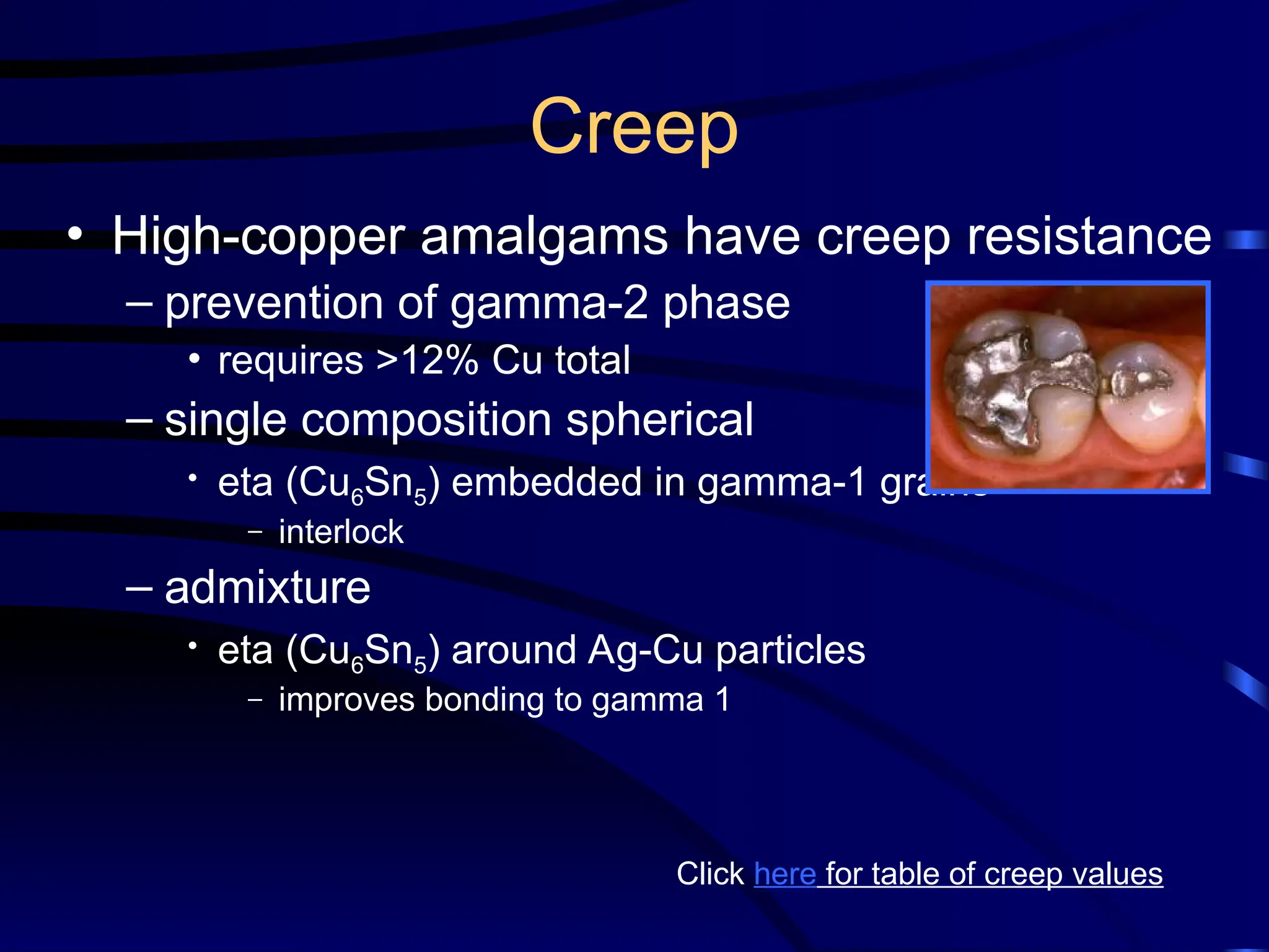 Creep
• High-copper amalgams have creep resistance
– prevention of gamma-2 phase
• requires >12% Cu total
– single composition spherical
• eta (Cu6Sn5) embedded in gamma-1 grains
– interlock
– admixture
• eta (Cu6Sn5) around Ag-Cu particles
– improves bonding to gamma 1
Click here for table of creep values
 